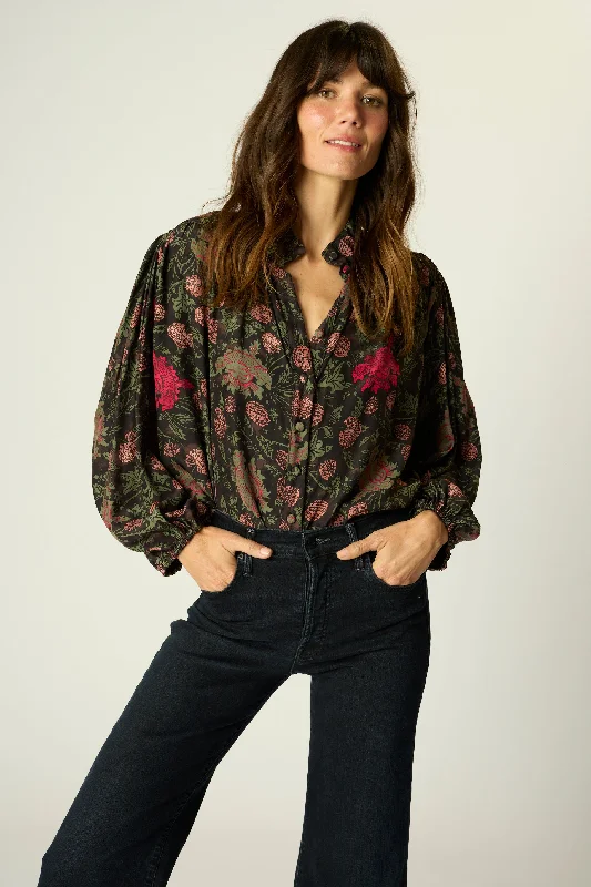 Early Access IRIS TOP
